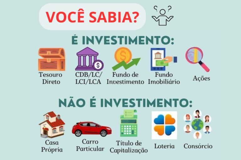 Consórcio é investimento