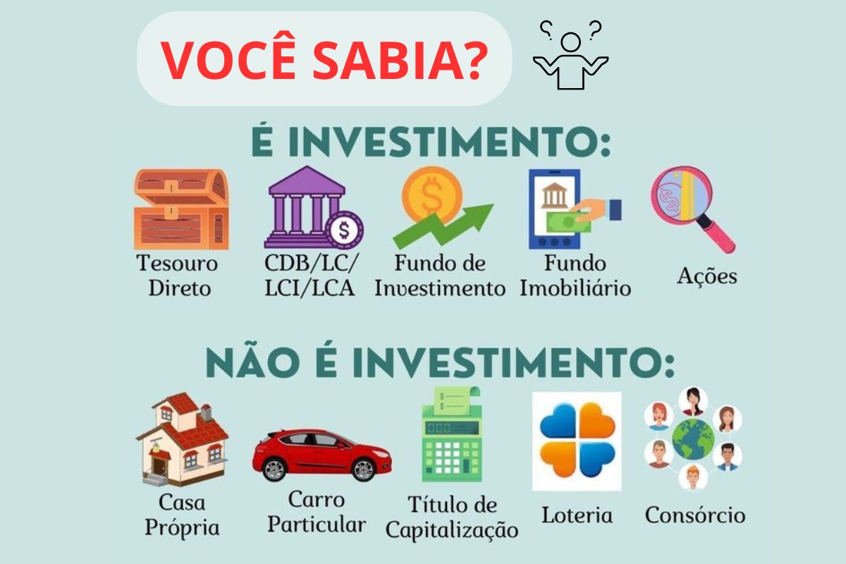 Consórcio é investimento